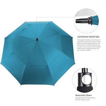 Amazon.com: ZEKAR 54/62/68 inch Rain/Sun Windproof Large UV